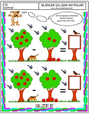 Basit Toplama Toplama Çıkarma İşlemi